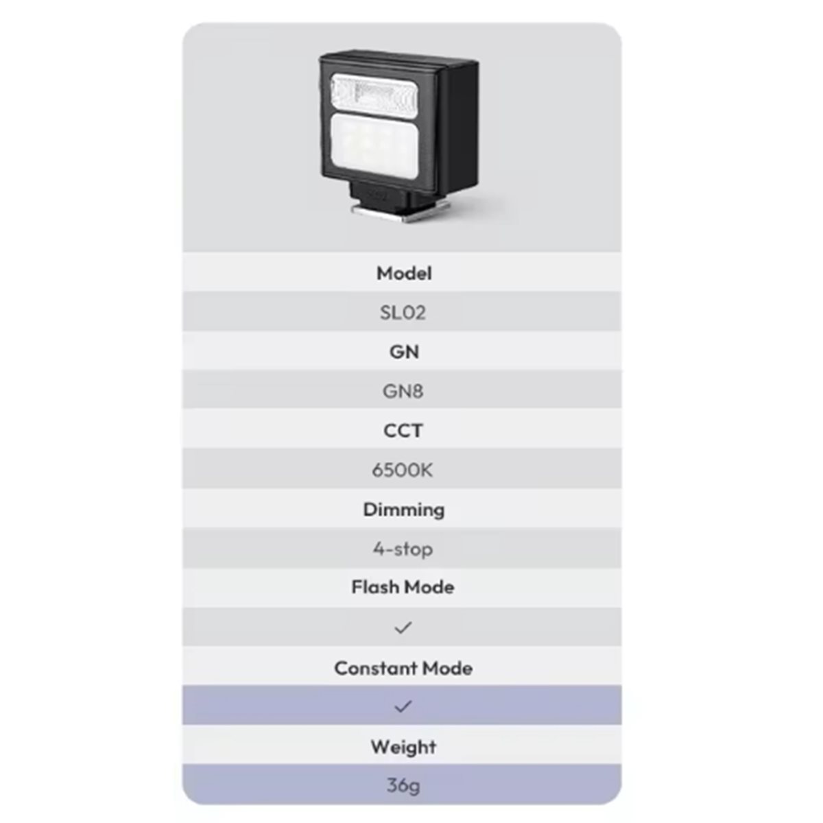 Outdoor Lighting For Photography - Lampu Flash Kamera DT75BG SL02 SpeedLite