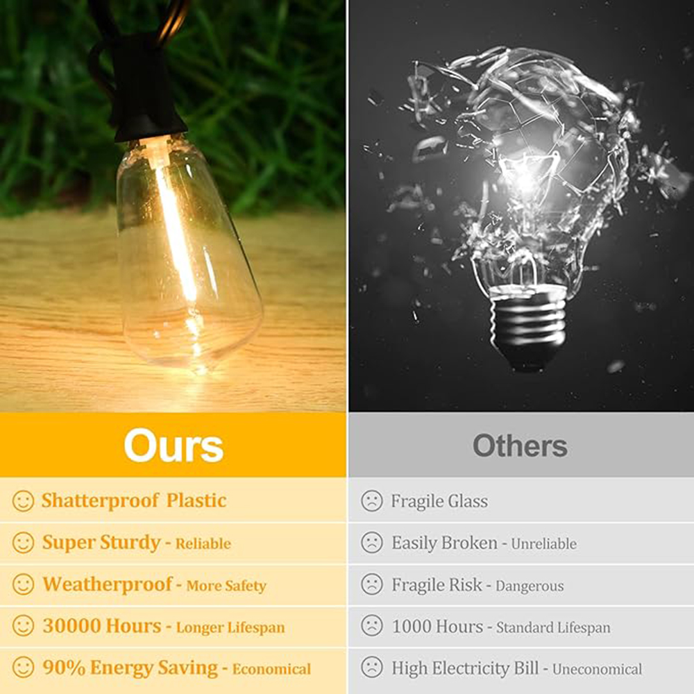 ST38 Festoon 220V LED Globe St - Outdoor Lighting Socket ulasan dan harga