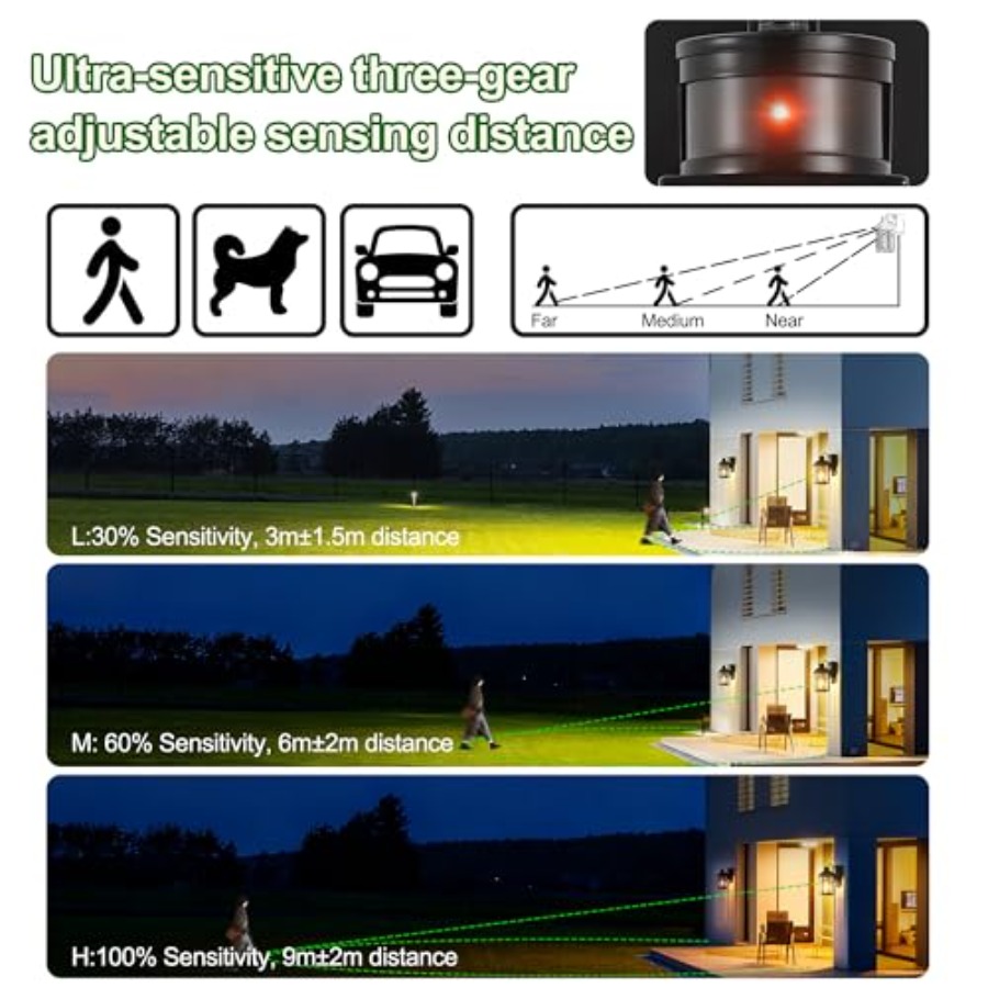 Lampu Teras dengan Stopkontak  - Outdoor Lighting No Outlet ulasan dan harga