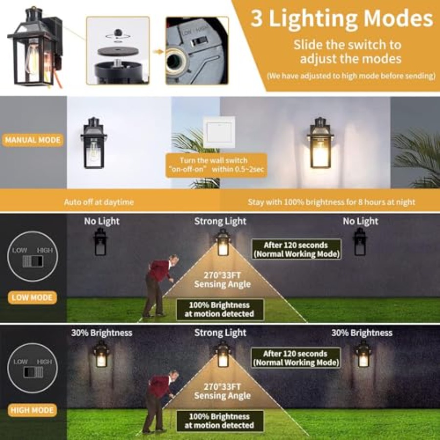 Lampu Teras dengan Stopkontak  - Outdoor Lighting No Outlet ulasan dan harga