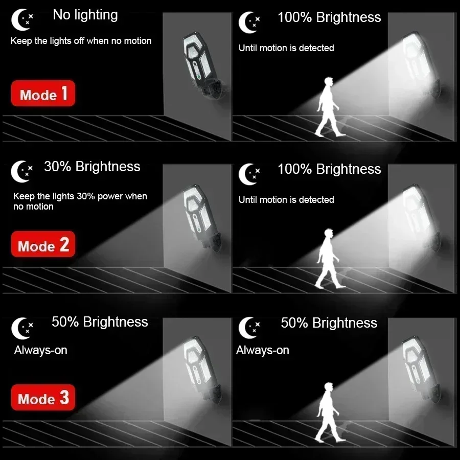 Lampu Dinding Tenaga Surya 120 - Outdoor Lighting Traditional ulasan dan harga