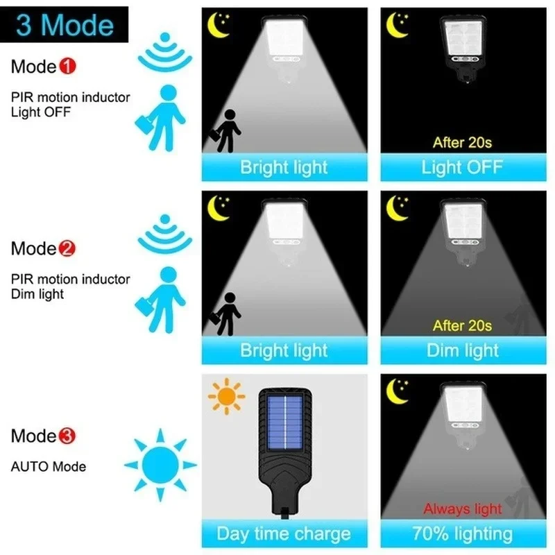 Lampu Taman Tenaga Surya Luar  - Outdoor Lighting Traditional ulasan dan harga