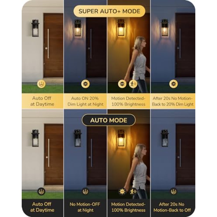 Lampu Dinding Luar Ruangan den - Outdoor Lighting No Outlet ulasan dan harga