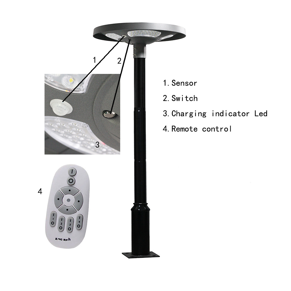 Lampu Taman LED Tenaga Surya U - Outdoor Lighting Ip65 ulasan dan harga
