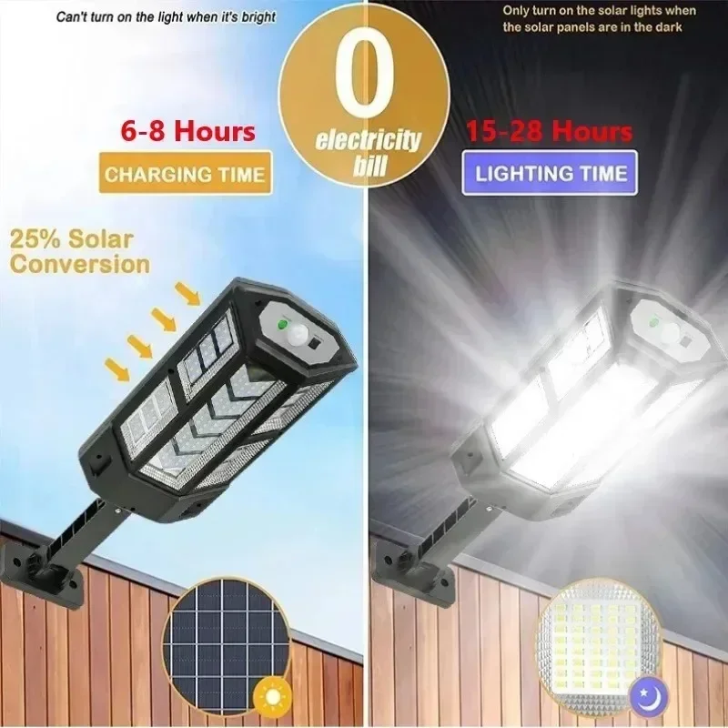 Lampu LED Tenaga Surya Super T - Outdoor Lighting Ip65 ulasan dan harga